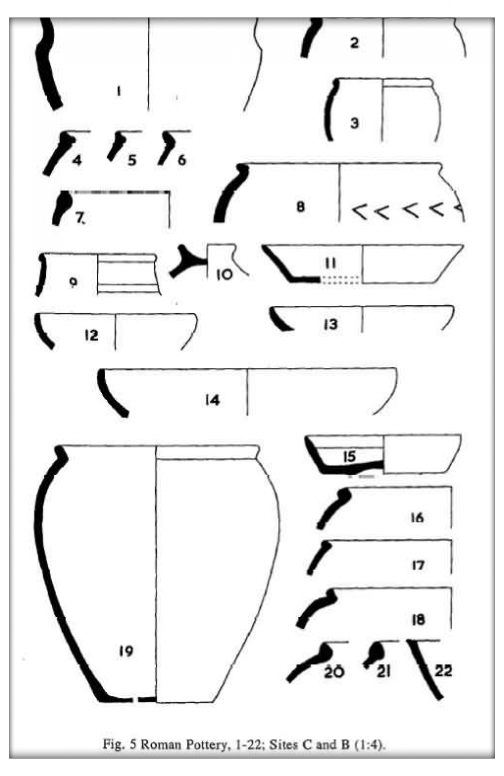 Roman pottery from Broomhey farm