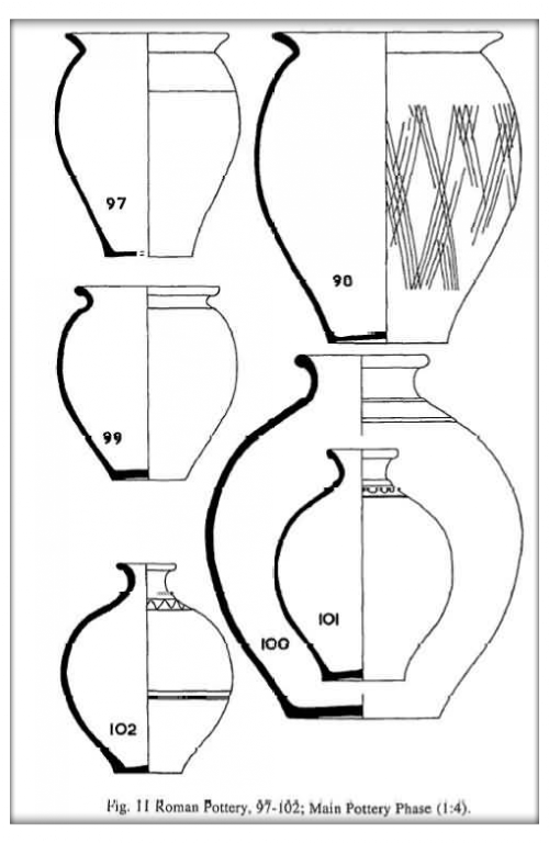 Roman main pottery phase  Broomhey farm