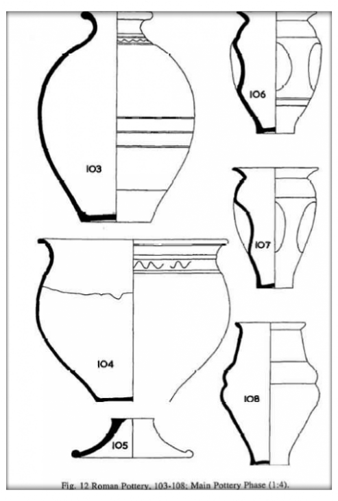 Main pottery phase Roman pottery from Broomhey farm